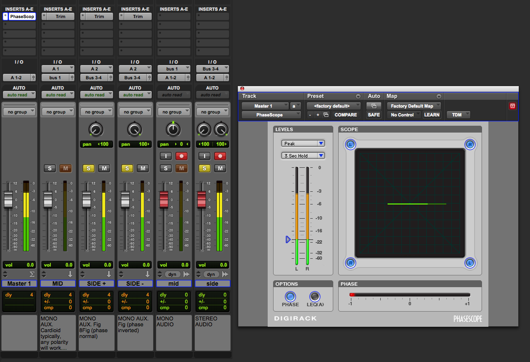 verifying phase of the side signal